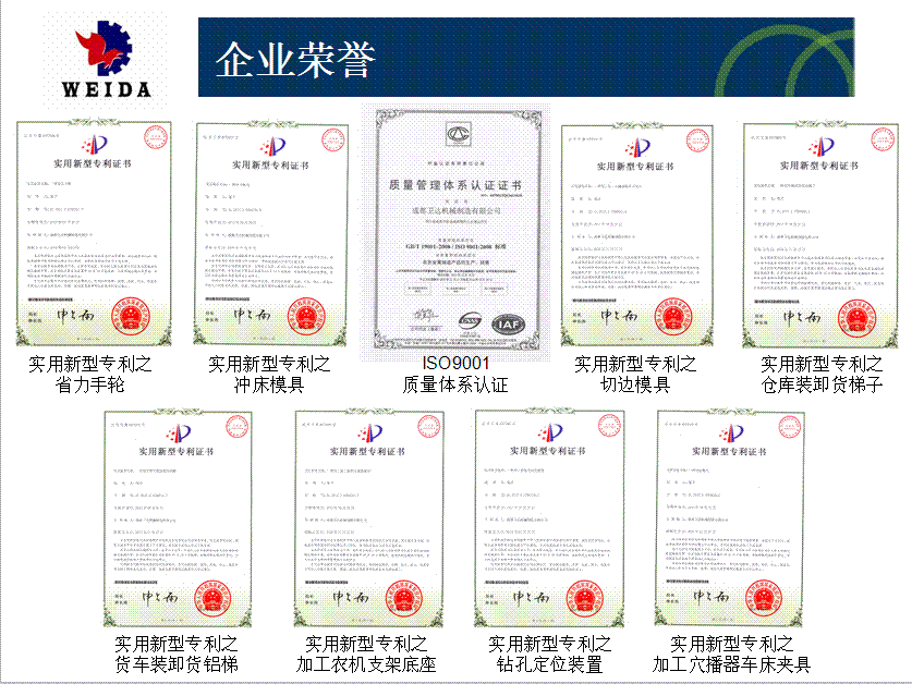      本公司主要业务与四川森田消防装备制造有限公司、新疆天诚农机具制造有限公司、重庆威马动力机械制造有限公司、南昌天马汽车电机有限公司、成都国海汽车电器、乐山东风电机厂、四川华川电装有限责任公司、四川东方汽车电器有限公司、成都宾森机械工具有限公司、成都川力智能流体控制设备有限公司、四川长虹技佳精工有限公司、日本米思米集团公司等几十家国内外有控股、民营企业合作。配套产品通过外贸公司100%全出口铝加工制品生产，包括休闲用铝梯、残疾人铝梯、沙滩车铝梯、摩托车铝梯及汽车各种铝架，主要销往美国、加拿大、英国、欧盟地区。